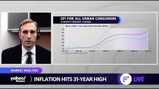 Stocks to watch as inflation hits 31 year high with UBS analyst