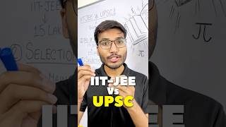 ❌IIT-JEE Vs UPSC?! 🤯 #jee #upsc #motivation