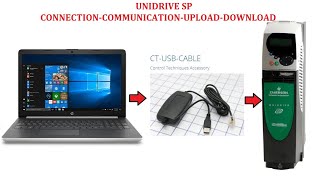 Control Techniques Unidrive SP # PC Connection - Upload - Download - Online Programming