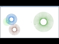 A Demonstration of Spirographs in Python