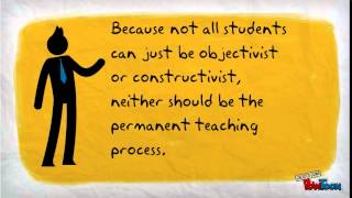 Constructivist and Objectivist learning