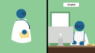 PatientKeeper Charge Capture & NoteWriter for HCA-Affiliated Physicians