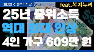 2025년 중위소득 6.42%로 역대 최고로 인상?!(feat.복지누리)