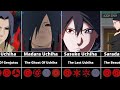 Every Uchiha Member You Need To Know In Naruto and Boruto