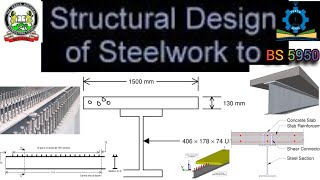 HOW TO DESIGN SHEAR STUDS IN COMPOSITE BEAMS|UB IS OF GRADE S355 STEEL IN BS 5950.