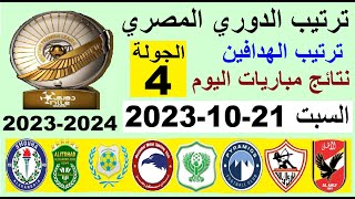 ترتيب الدوري المصري وترتيب الهدافين الجولة 4 اليوم السبت 21-10-2023 - نتائج مباريات اليوم