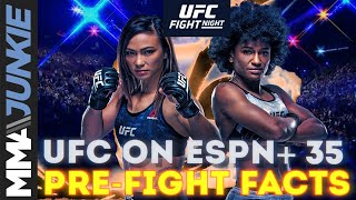Inside the Numbers: Michelle Waterson vs. Angela Hill | UFC on ESPN+ 35 pre-fight facts