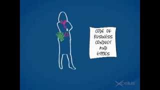 Protecting Confidential Information - Compliance Reminder Video