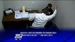 Rights Violated During Police Interrogation