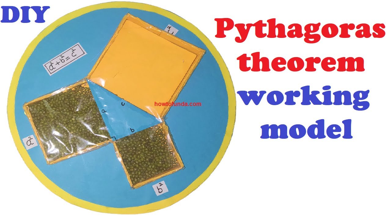 Pythagoras Theorem Working Model 3d - Maths Tlm Model For Teachers ...