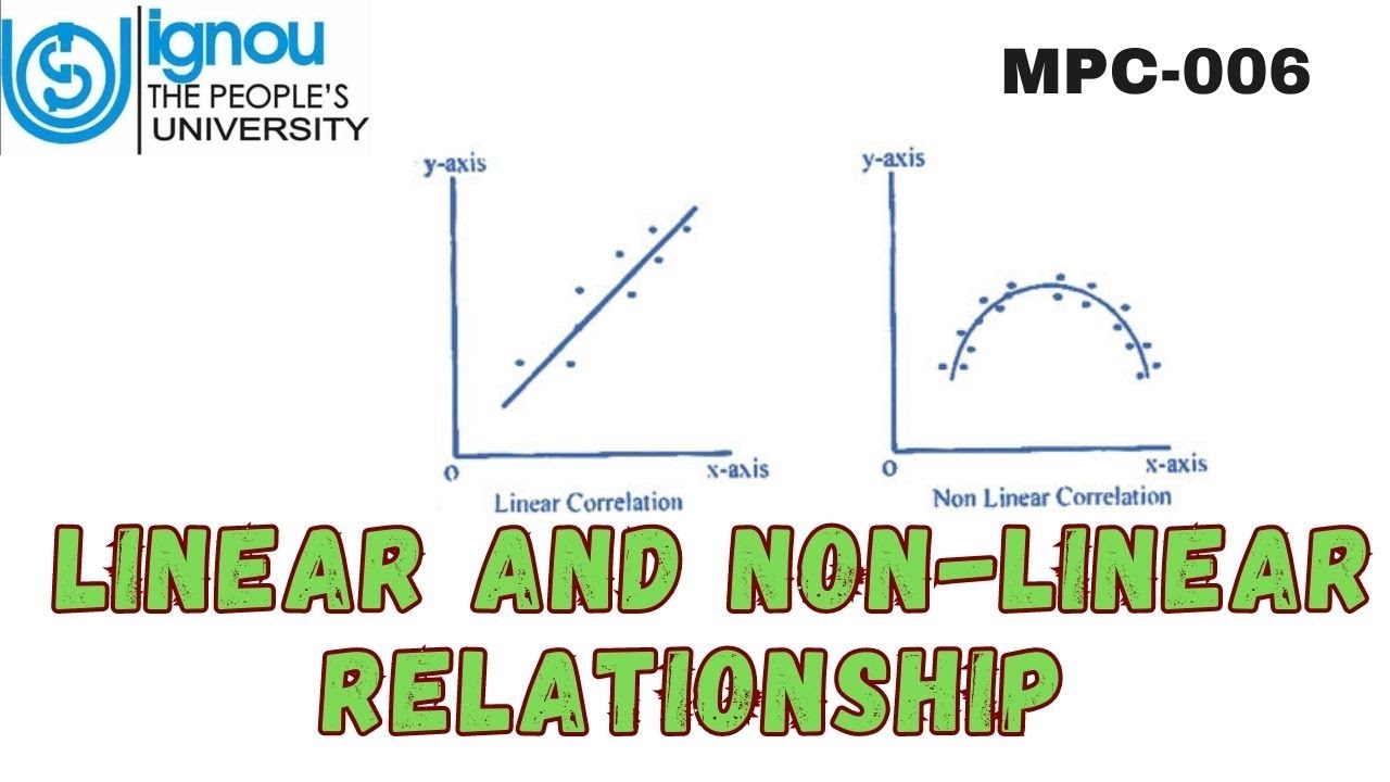 Linear Vs Nonlinear Association Vyjsbi