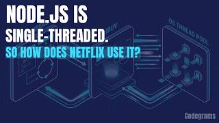 Node.js Is Single-Threaded. So How Does Netflix Use It?