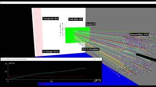 Physics Simulation - Using Python - Random Ball shooting on Double Slit