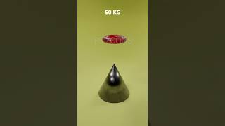 Everything 3D Satisfying Simulation | Physics Animation #animation #softbodyphysics #satisfying