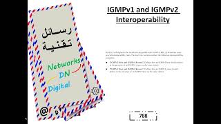 رسالة تقنية 788: IGMPv1 and IGMPv2 Interoperability