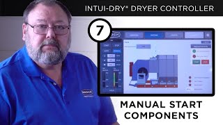 7. Manual Start Components - Brock INTUI-DRY® Dryer Controller