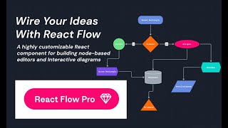 React Flow Renderer Pro #1 | React Flow Pro | React JS