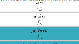 乌克兰语一分钟学会 learn ukrainian