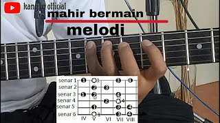 A MINOR HARMONIC SCALE | TANGGA NADA MINOR DO=A | BAHAN DASAR UNTUK MELODI IMPROVISASI