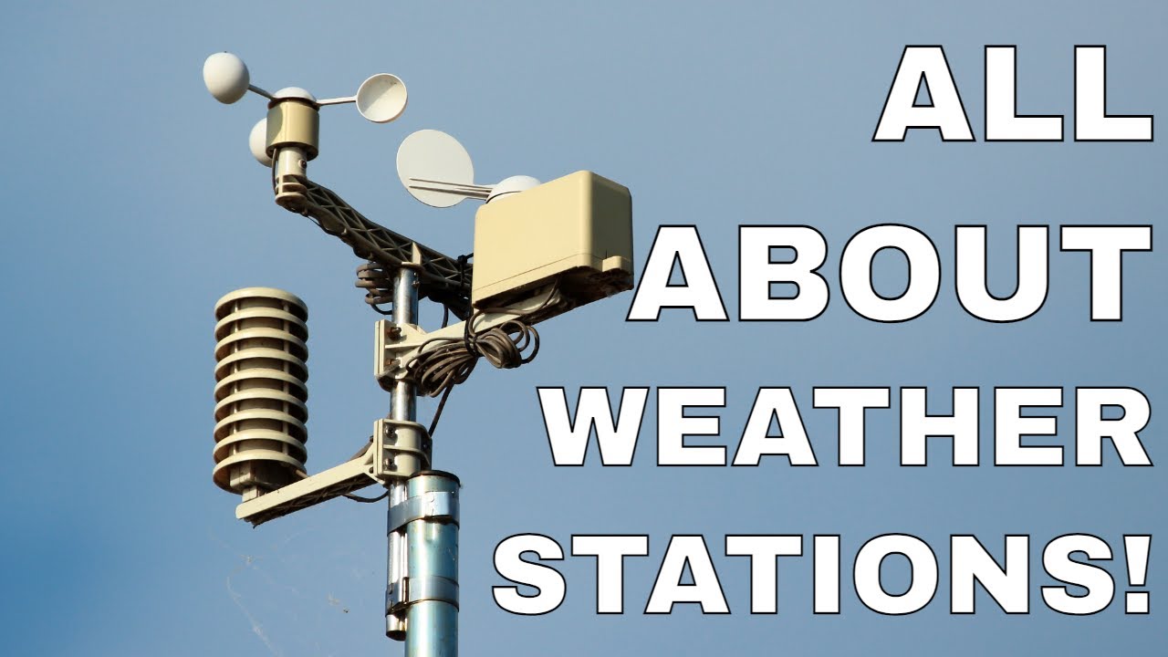 Weatheriq All About Weather Stations Youtube