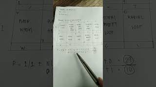 PRIMARY CLASSIFICATION FINGERPRINT (EXPLANATION)
