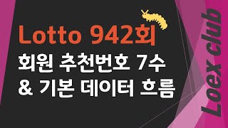 로또 942회 회원 추천번호 7수 및 기본 데이터 흐름까지 알아보겠습니다.