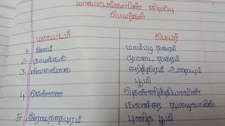 மாவட்டங்களும் அதன் சிறப்புகளும்