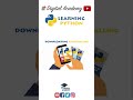 Python Interactive Shell (Integrated Development Learning Environment) - Python for Beginners