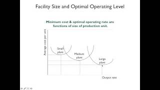 Lecture 5 Strategic Capacity Planning for Products and Services