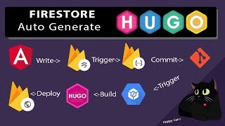 Firestore Functions Hugo Auto Generate Content using Git Commits