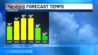 Jake Lambright's Monday Evening Weather Update