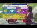 Friday Morning Forecast for Baton Rouge 11-15-24: Sunny & Dry Today Across South Louisiana, Slightly