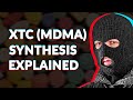 MDMA Synthesis Explained