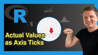 Draw Plot with Actual Values as Axis Ticks \u0026 Labels in R (2 Examples) | Change Tick Marks of Axes