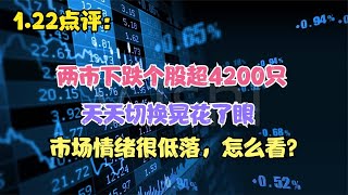 两市下跌个股超4200只，天天切换晃花了眼，市场情绪很低落咋看？