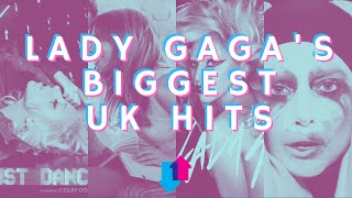 Top 20 Lady Gaga Songs | Lady Gaga's Biggest UK Hits