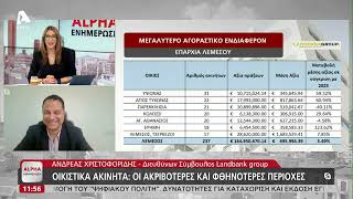 Ποιες είναι οι περιοχές που προτιμούν οι Κύπριοι για αγορά οικίας και διαμερίσματος | AlphaNews Live