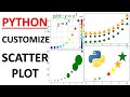 PYTHON SCATTER PLOT| customize scatter | MARKER SIZE |PYTHON FOR DATA SCIENTIST ENGINNER|PHYSICIST