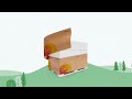 paper wrap the sustainable paper pallet wrapping system of @mondicom and ewtechnology promofilm