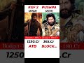 KGF 2 Vs PUSHPA movie comparison ll box office collection