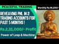 Rs.2,31,000/- PROFIT IN 5 MONTHS//rS.46,200/- PER MONTH // POWER OF LEAP AND MACHINE