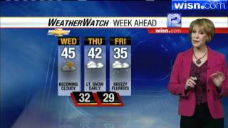 Sally Severson's Forecast