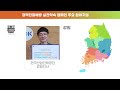 2023 경력단절예방 실천약속 캠페인 경기광역새로일하기센터