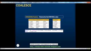 Coalesce function in sql server Part 16