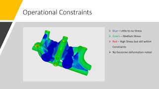 Topological Optimization Case Study - Additive Manufacturing