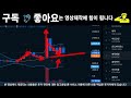 스트라이크 코인 📢긴급📢 세력들 여기서 대거 매집 했다