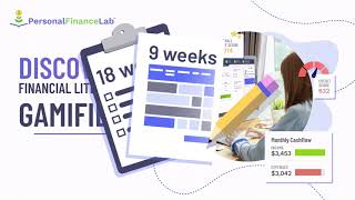 PersonalFinanceLab Complete Teacher Demo