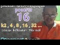 Bagan J a d w a l  sistem  Gugur #peserta16 ( rumus nya N - 1 )