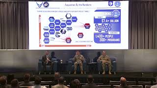 Program Brief Usaf Peo Training Acquisition Update I Itsec 2025