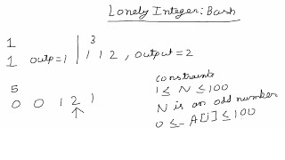 Tutorial | Knowledge | Lonely Integer Bash